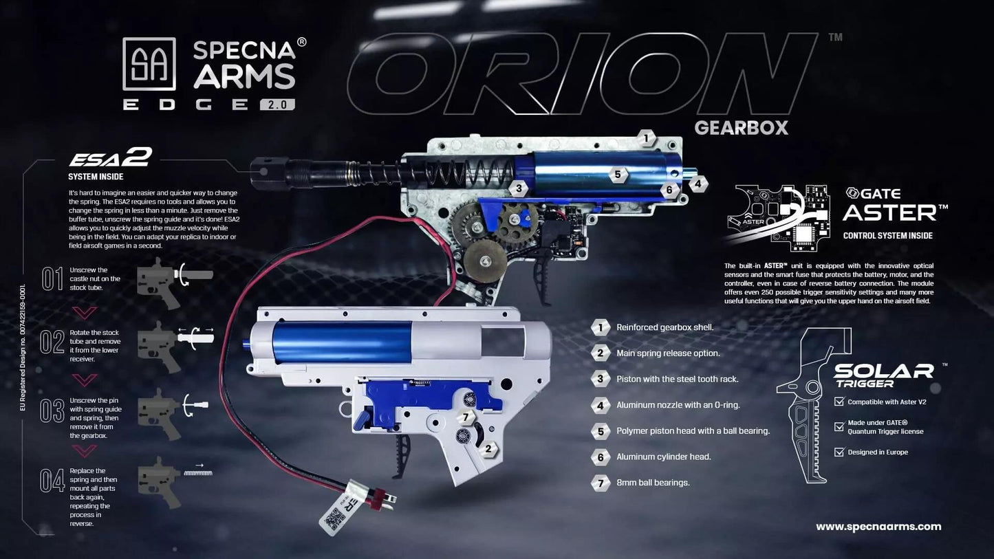RRA SA-E03 EDGE 2.0™GATE ASTER Carbine Replica