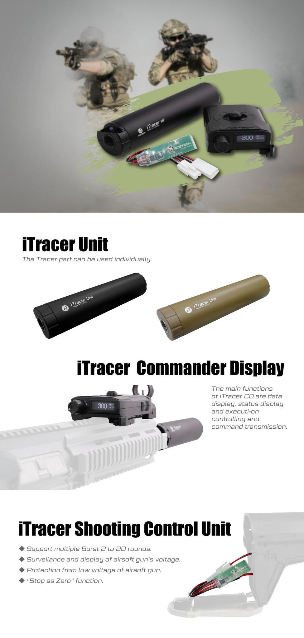 AceTech iTracer