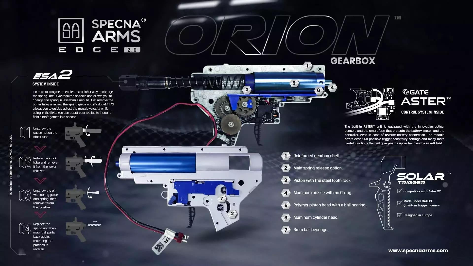 SA-E23 EDGE 2.0™ Carbine Replica